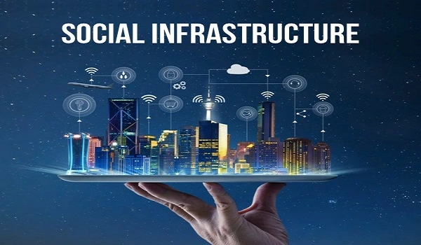 Featured Image of Best Social Infrastructure